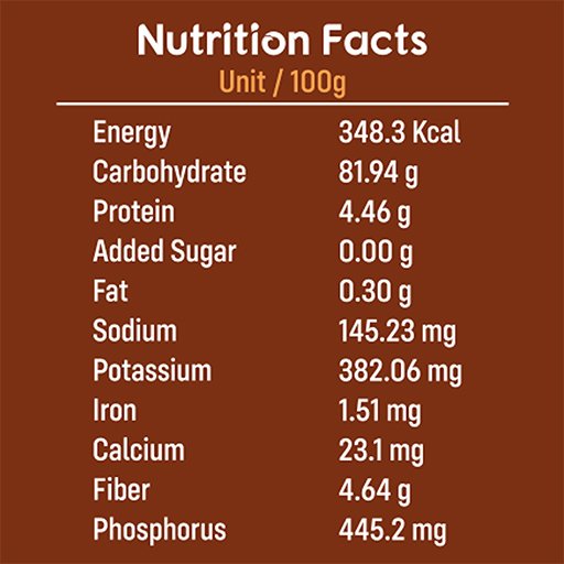 Palm Sprout Powder (2)